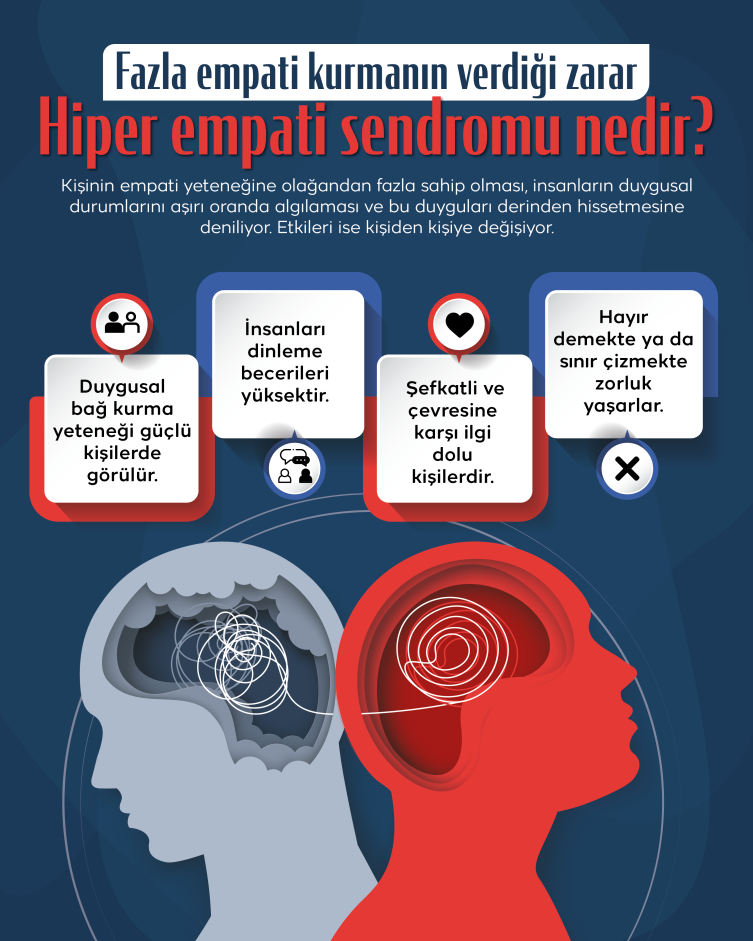Herkesi fazla düşünmenin verdiği zarar: Hiper Empati Sendromu